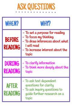 Preview of Benchmark Advance Anchor Charts - Ready to Print - 5th Grade