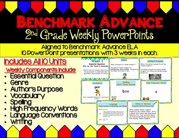 Preview of Benchmark Advance ELA PowerPoint Companion - Second Grade (with Florida)