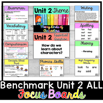 Preview of Benchmark Advance First Grade Focus Board | Unit 2 Weeks 1, 2, and 3