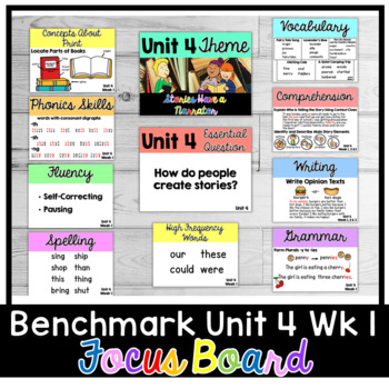 Preview of Benchmark Advance First Grade Focus Board | Unit 4 Week 1