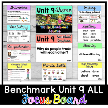 Preview of Benchmark Advance First Grade Focus Boards| Unit 9: Weeks 1, 2, & 3