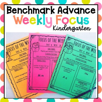 Preview of Benchmark Advance Florida 2022 KINDERGARTEN Weekly Focus Newsletter EDITABLE