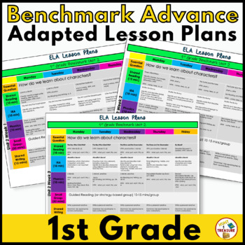 Preview of Benchmark Advance Florida Adapted Lesson Plans for 1st Grade | Editable