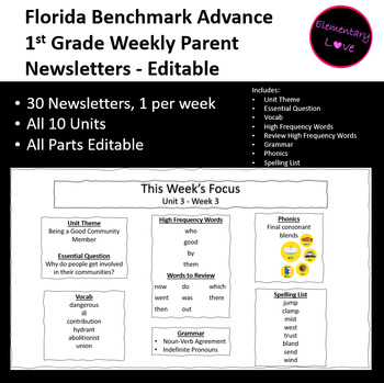 Preview of Benchmark Advance Florida Weekly Parent Newsletter 1st Grade - Editable