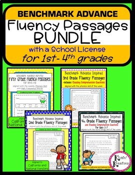 Preview of Benchmark Advance Fluency Passages 1st-4th (CA, National, 2021/22, Florida)