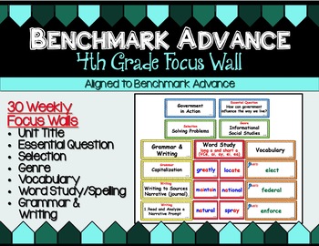 Preview of Benchmark Advance Fourth Grade Focus Wall | Units 1 - 10