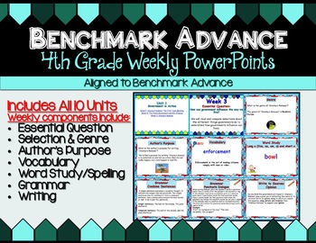 Preview of Benchmark Advance Fourth Grade PowerPoint Companion Units 1 - 10