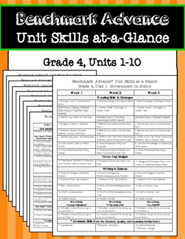 Preview of Benchmark Advance Grade 4 Unit Skills-at-a-Glance