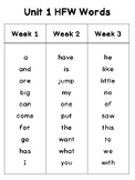 Benchmark Advance HFW Word List by Unit (2nd Grade)