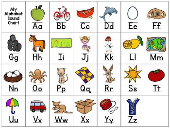 3h. Benchmark Advance Sound Kinder Spelling & Frieze ABC Homework Folder