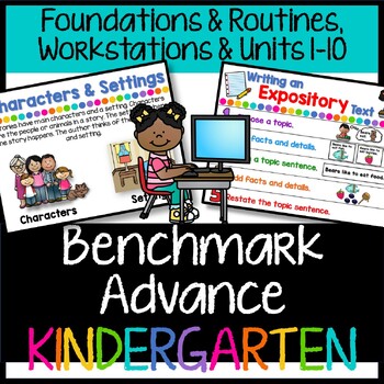 Preview of Growing Bundle: Benchmark Advance Kindergarten (FL) Anchor Charts - Units 0-10