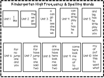 Benchmark Advance Kindergarten High Frequency Spelling 