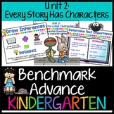Benchmark Advance Kindergarten Unit 2: Companion Slides & 