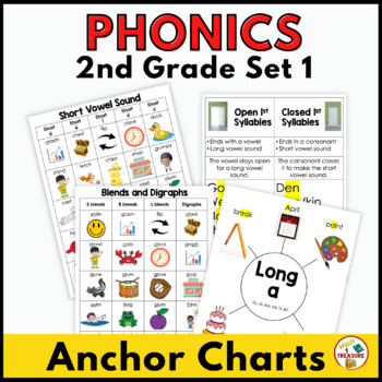 Benchmark Advance Phonics Anchor Charts and Activities | 2nd Grade Unit 1