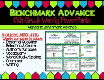Preview of Benchmark Advance Sixth Grade PowerPoint Companion Units 1 - 10