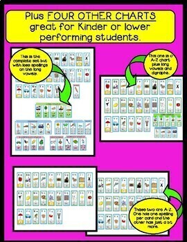 Wiki Stix Alphabet - Benchmark Advance Sounds by Camping Kinders