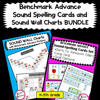 Preview of Benchmark Advance Sound Spelling Cards and Sound Wall BUNDLE