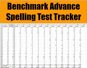 Preview of Benchmark Advance Digital Spelling Test Tracker: Excel Spreadsheet