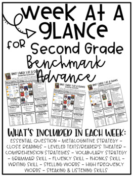 Preview of Benchmark Advance - Week at a Glance