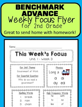 Preview of Benchmark Advance Weekly Focus Flyer 2nd Grade EDITABLE (CA, National, Florida)
