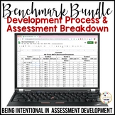Benchmark Development and Analysis BUNDLE