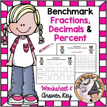Benchmark Fractions Decimals Percents Chart