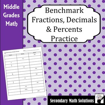 Preview of Benchmark Fractions, Decimals and Percents Practice