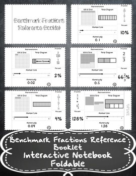 Preview of Benchmark Fractions Foldables + Distance Learning