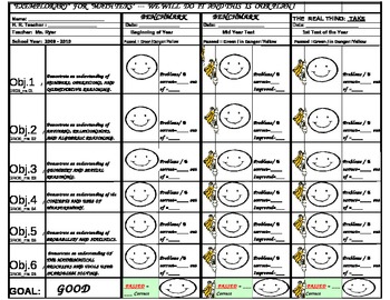 Preview of "Benchmark Happy Faces for Visual Students, Teachers & Parents"
