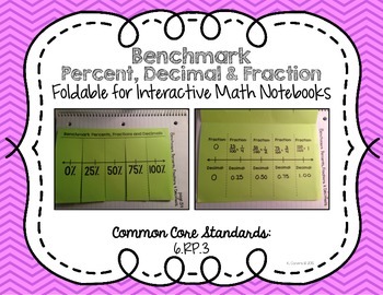 Preview of Benchmark Percent, Decimal and Fraction Foldable