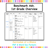Benchmark Universe - 1st Grade Overview Plan (Unit 1 - 10)
