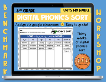 Preview of 3rd Grade Benchmark Workshop Weekly Phonics Sorts BUNDLE (Units 1-10)