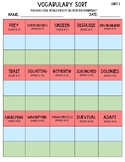 Benchmark Workshop Inspired Vocabulary Practice Sort Unit 1