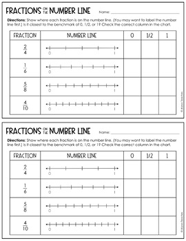 benchmark fractions chart