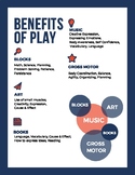 Benefits Of Play