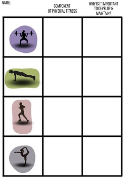 Preview of Benefits of Physical Fitness worksheet/ assessment ( editable template - Canva)