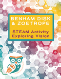 Benham Disk and Zoetrope - STEAM Activity Exploring Vision