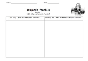 benjamin franklin introduction essay