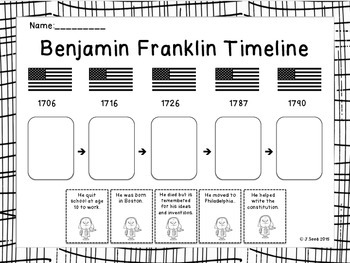 benjamin franklin biography timeline