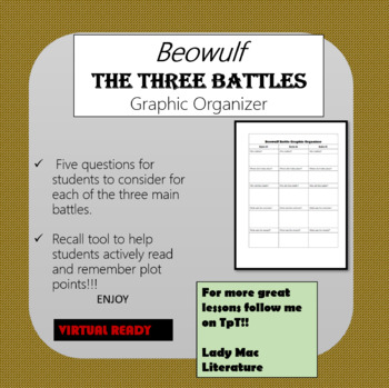 Preview of Beowulf Battle Graphic Organizer