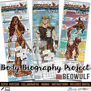 Preview of Beowulf, Character Analysis, Body Biography Project Bundle