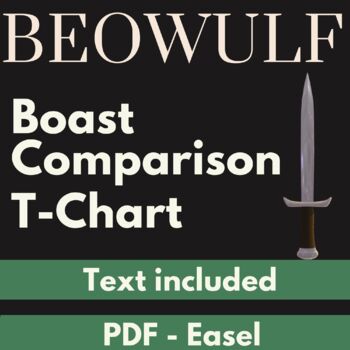 Preview of Comparing Beowulf's First and Final Boast T-Chart Worksheet