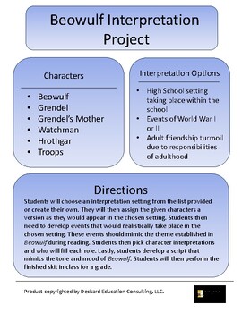 Preview of Beowulf Interpretation Project