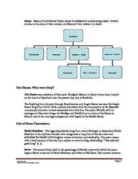 Beowulf Literature Guide Translation by Burton Raffel