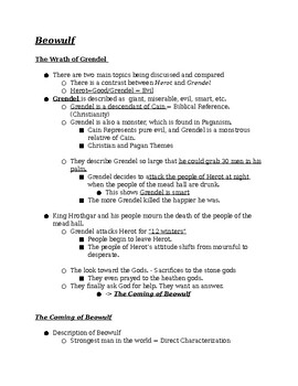 Beowulf Notes for Burton Raffel translation