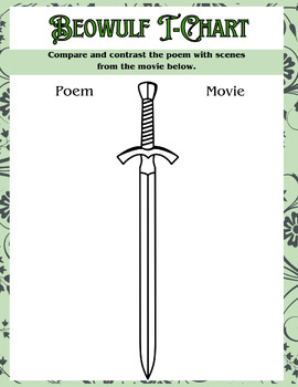 Preview of Beowulf Poem and Movie T-Chart Comparison