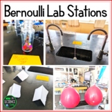 Bernoulli Lab Stations