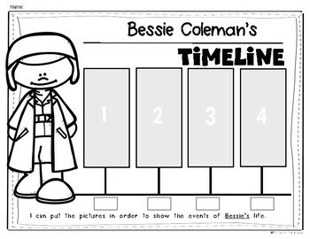 bessie coleman's timeline for kindergarten and first