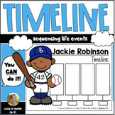Jackie Robinson Timeline Kindergarten & First Black Histor