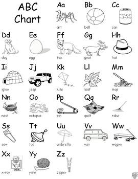 Apples And Abc S Worksheets Teaching Resources Tpt